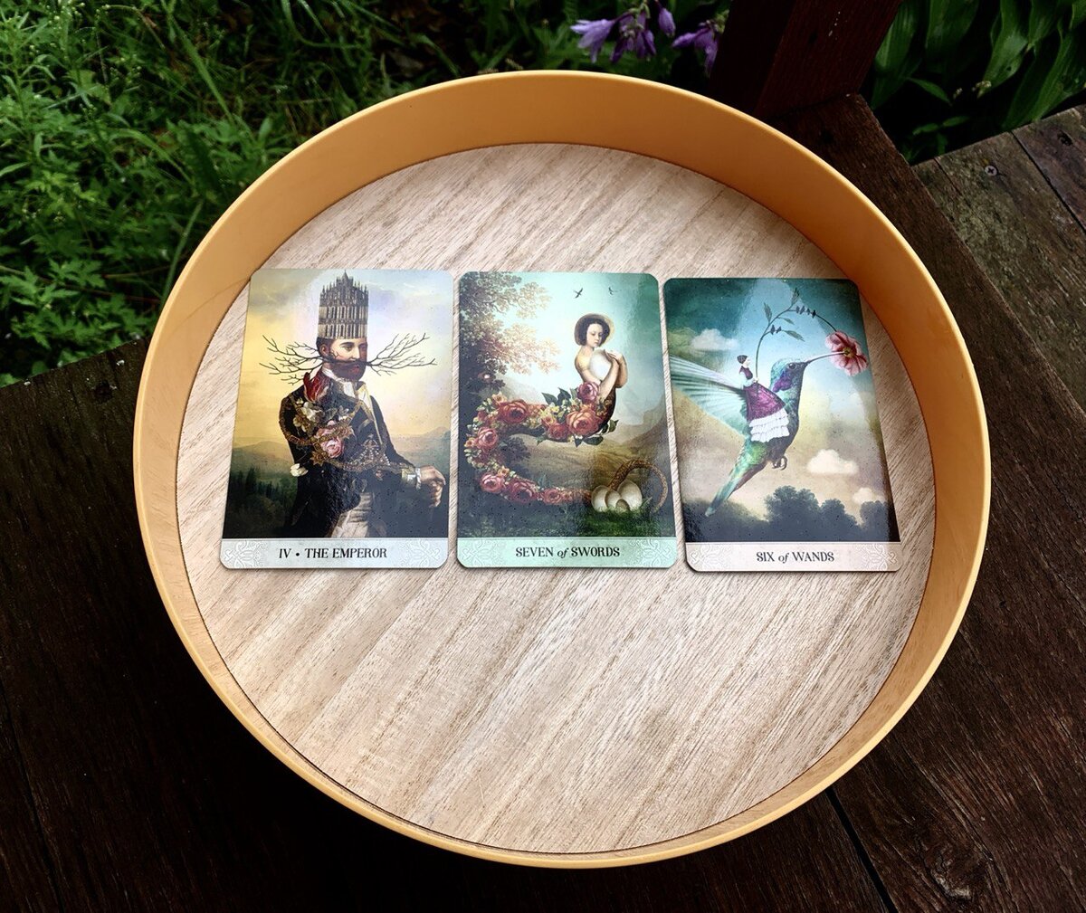 1- предпосылки ситуации, 2 - повод, 3- текущее состояние