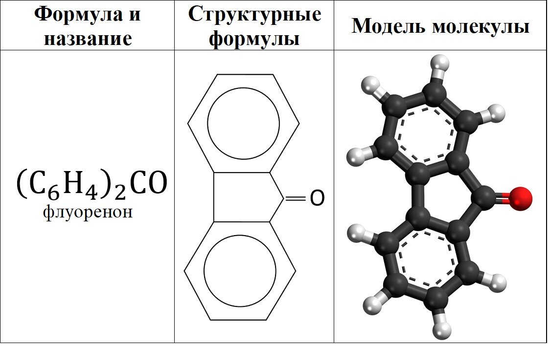 Контрольная кислородосодержащие соединения