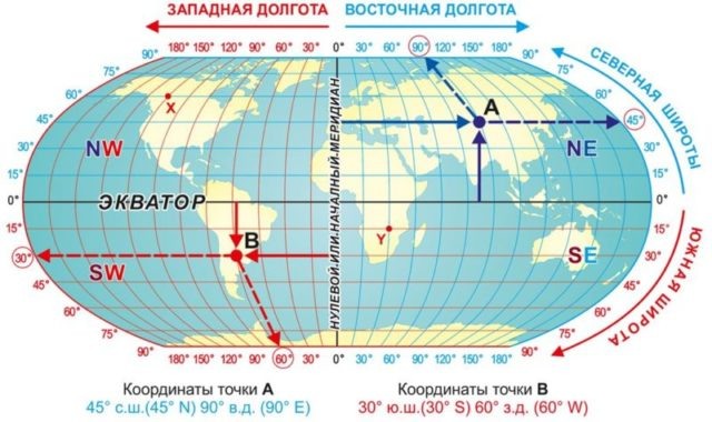 Координаты Москвы: географическое положение столицы России