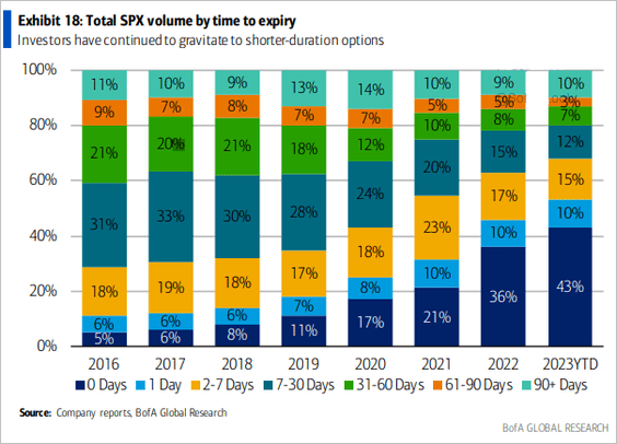 Доброе утро, всем привет!  Немного познавательного, некоторые не в курсе... Тут в мире забастовки что-то пошли одна за другой...-12