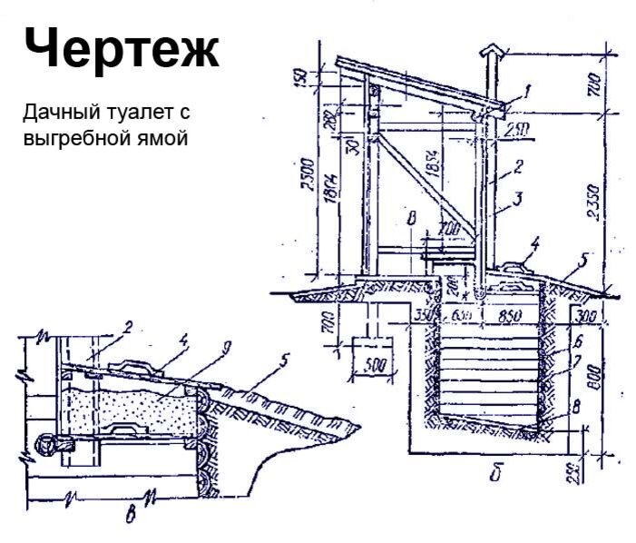 Временный туалет на период строительства