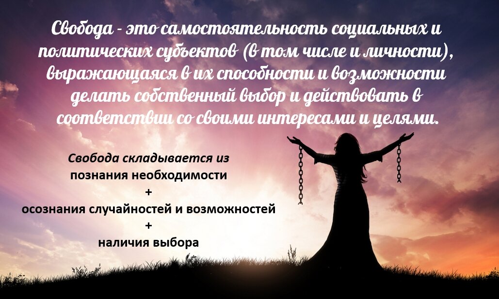 Рисунок 1. Материал из методических разработок автора