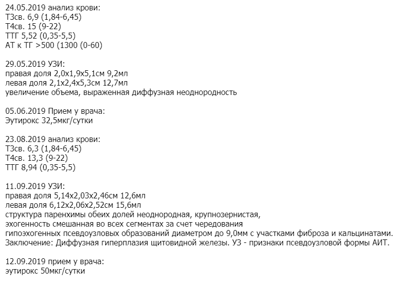 Продолжение письма-обращения.