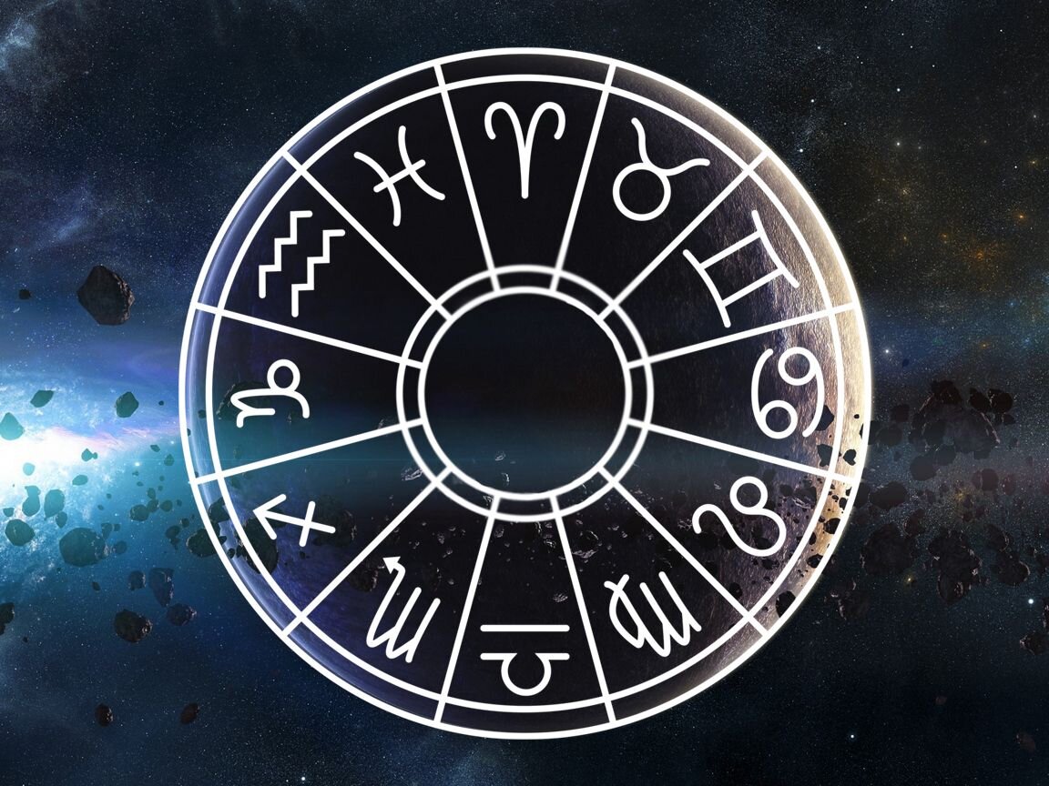 Символы 12 знаков зодиака