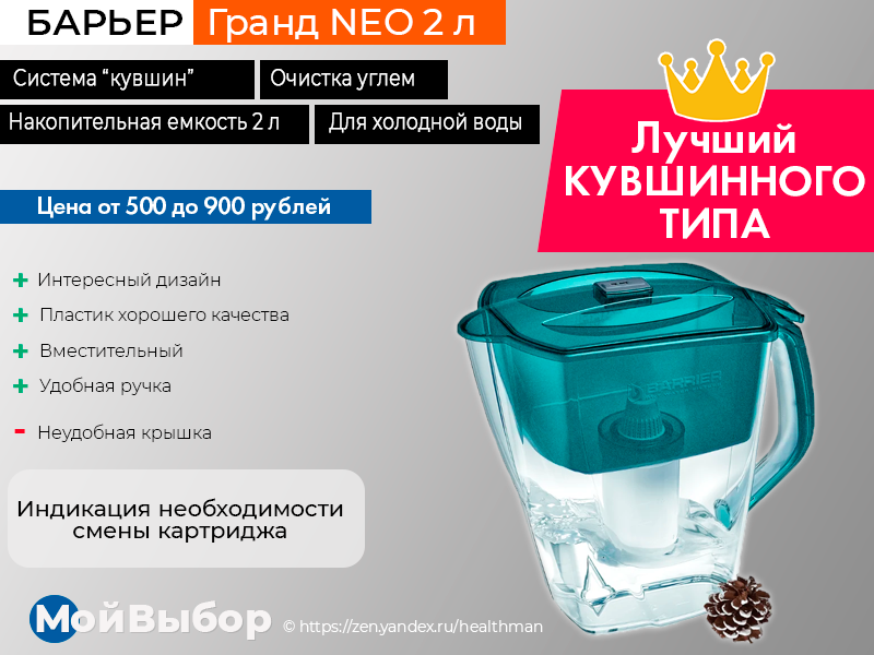 Как часто менять кувшин барьер. Фильтр для кувшина размер как выбрать.