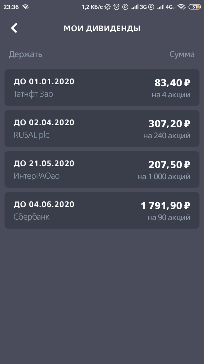 скриншот из моего приложения ВТБ инвестиции