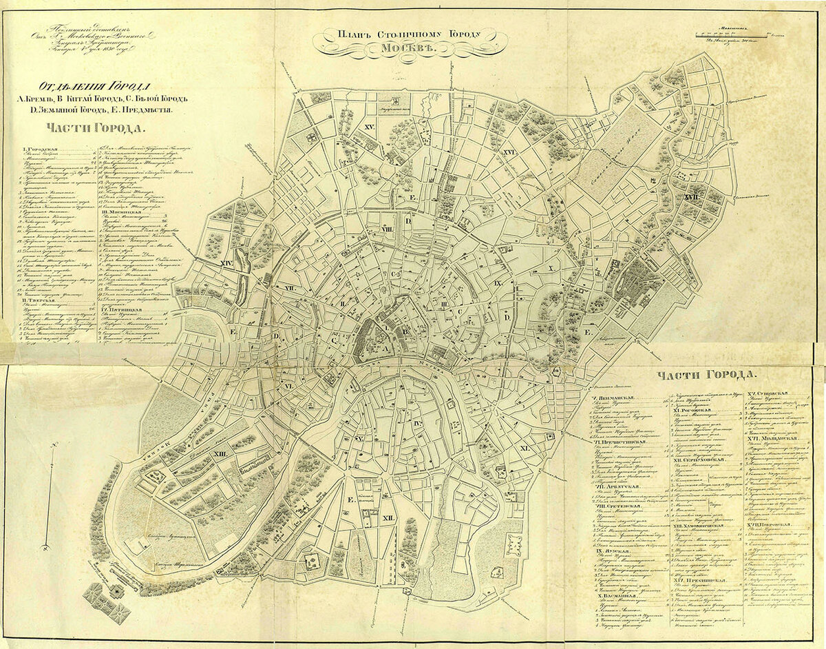 План Москвы 1850 года. Найти центр очень просто. Источник: wikipedia.org.