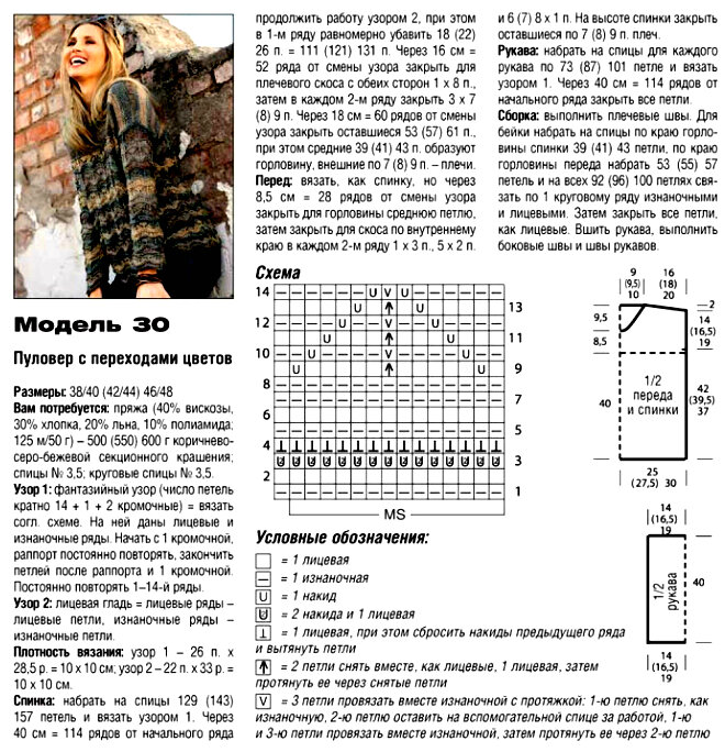 Из пряжи секционного крашения спицами модели и схемы