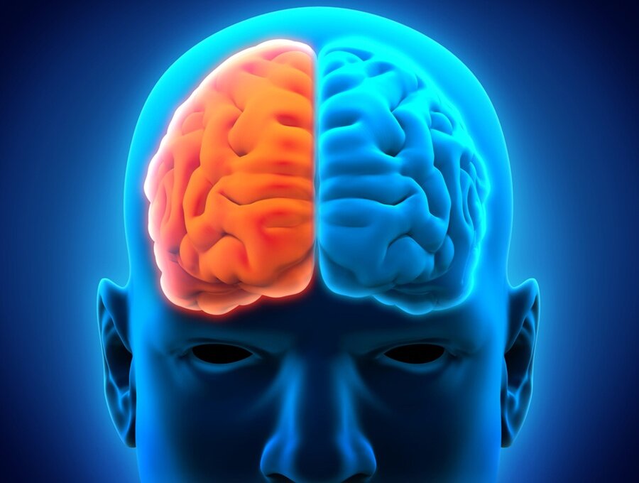 Сознание vs Подсознание