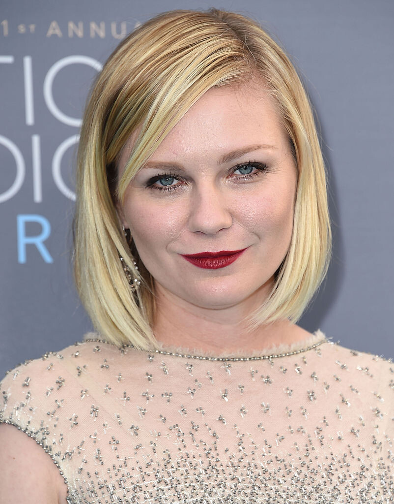 Кирстен Данст