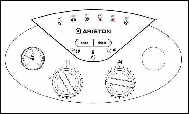Неисправности и ремонт котлов Аристон