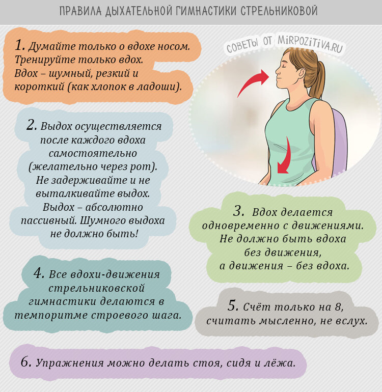 Пульмонолог: Простая гимнастика поможет восстановить легкие - Российская газета