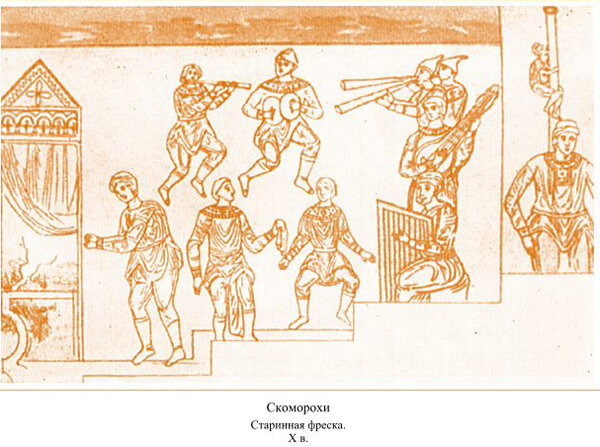 Старинная фреска Софийского собора в Киеве говорит, что это древнее явление.