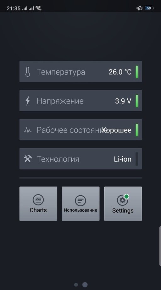 На своём телефоне с Android я использую бесплатное приложение Battery от MacroPinch. Пока он показывает, что «всё хорошо». Для Apple специалисты рекомендуют Battery Life или iBackupBot