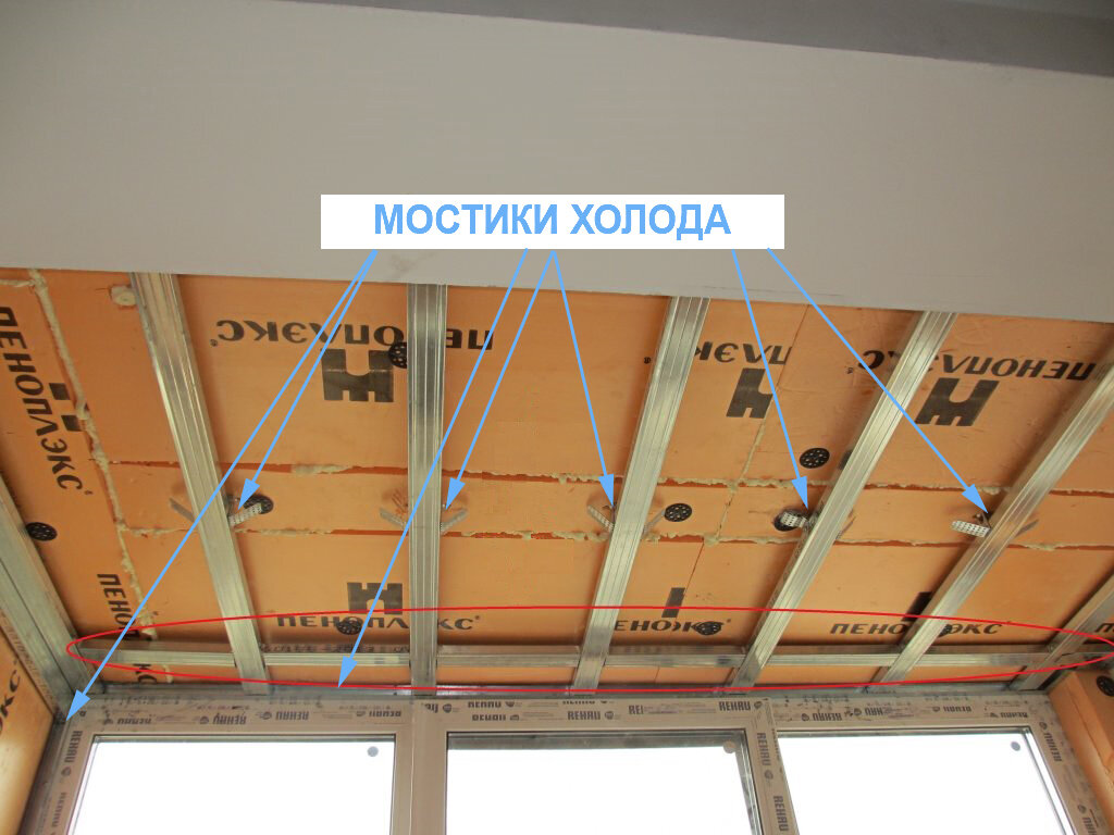 Неправильное утепление балкона. Металлический крепеж каркаса является проводником минусовой температуры