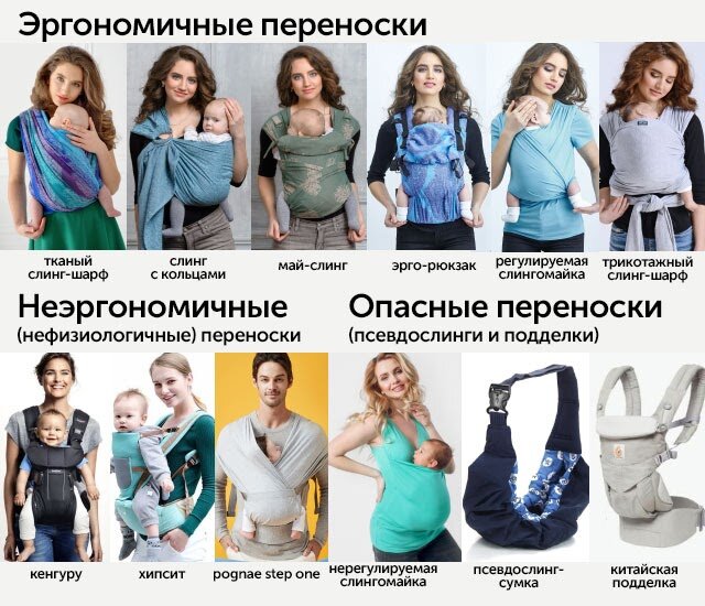 Источник: http://www.ellevill.org/images/companies/1/babycarriers1.jpg 