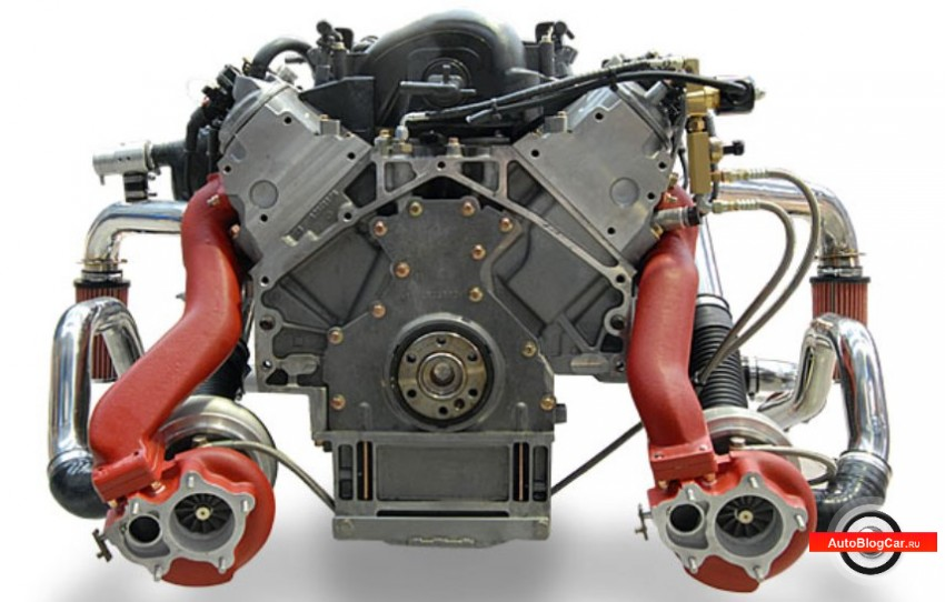 Turbo v3