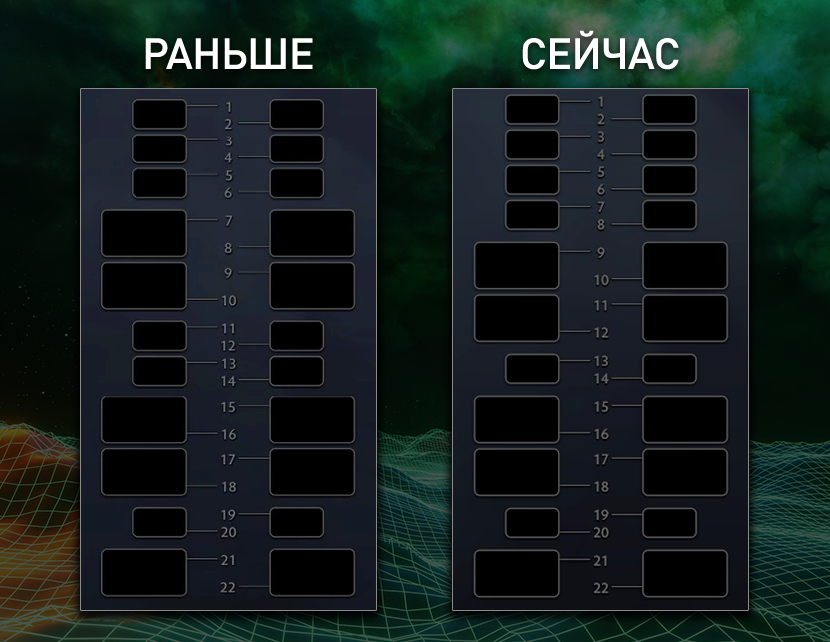 Первая стадия банов имеет на 2 бана больше, чем раньше.