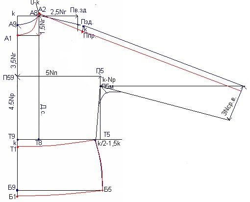 Построение выкройки с цельнокроеным рукавом