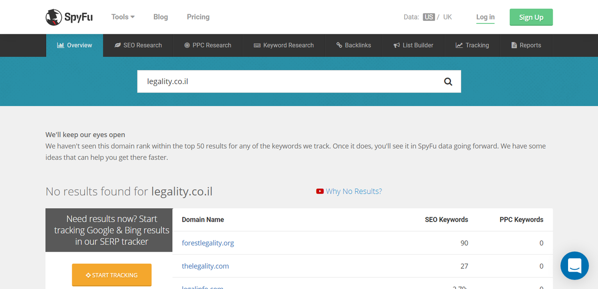 https://www.spyfu.com/overview/domain?query=legality.co.il