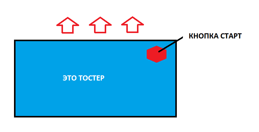 я так рисую