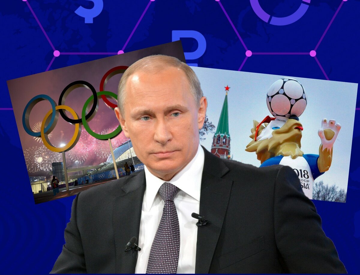 2 самых важных события в спорте за последние годы прошли под личным патронажем Путина, коллаж автора