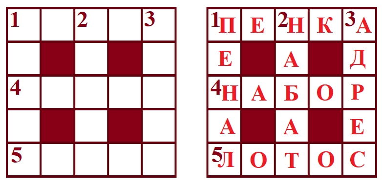 Химия.: terrao - ЖЖ