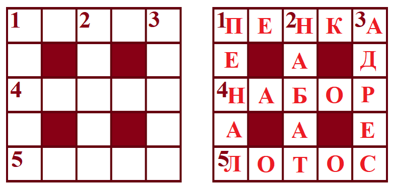 Разбойник сканворд 5 букв. Кроссворд пять на пять. Шаблон кроссворда по пять клеточек. Модуль 2. урок 5 кроссворд. Кроссвордов пяти различных типов. Подробнее.