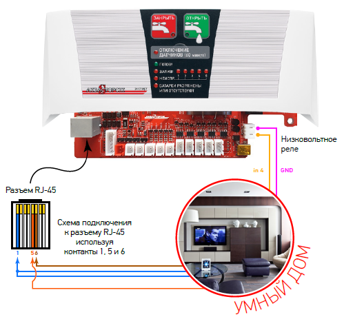 Аквасторож схема подключения