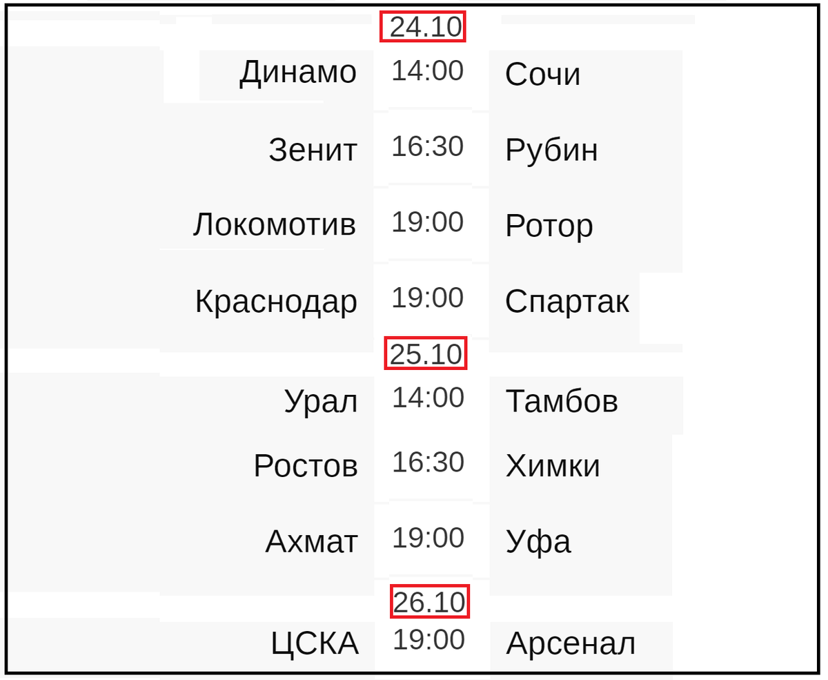 Чемпионат России по футболу (РПЛ). 11 тур. Таблица, результаты, расписание.  | Алекс Спортивный * Футбол | Дзен