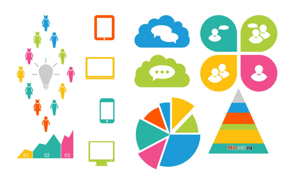 Создание инфографики как бизнес идея