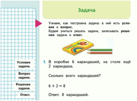 Шпаргалка 