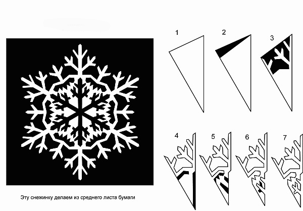 Снег для поделок своими руками - сверкающее украшение новогодних открыток