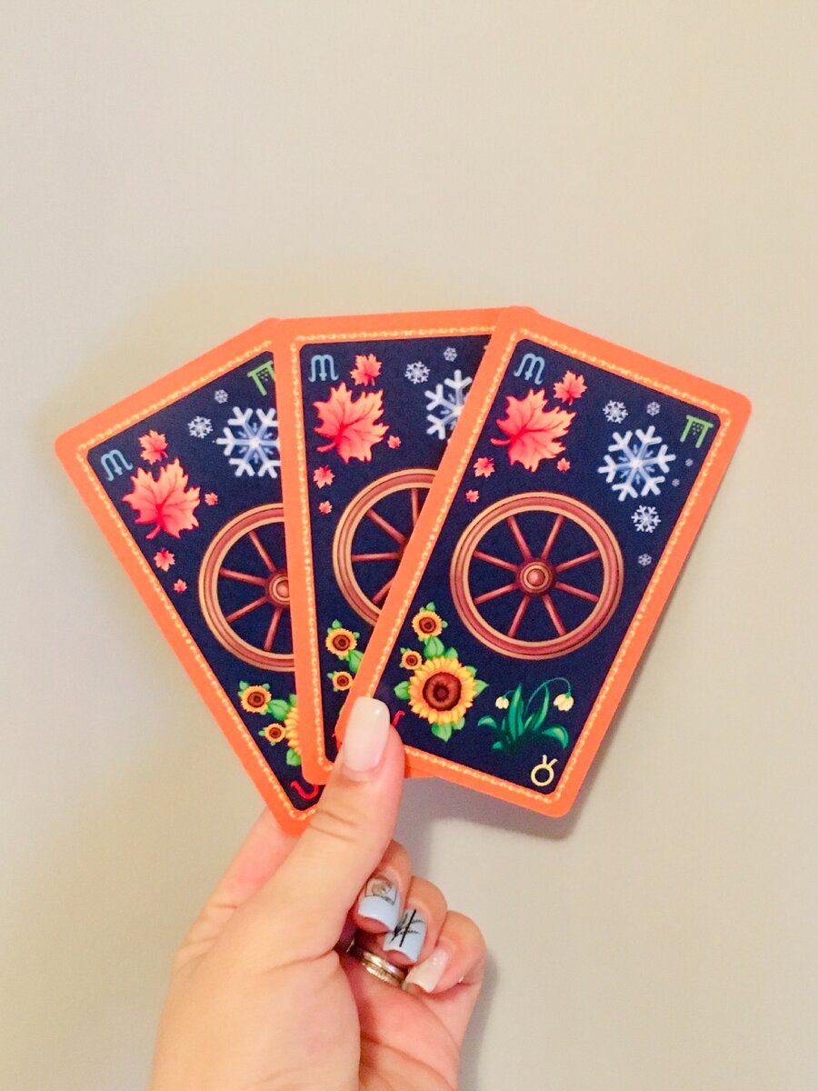 Схема расклада была ли измена. Расклад на картах таро на измену. Расклад потайной карман таро схема расклада. Карты таро расклад на отношения. Расклад есть ли у бывшего девушка.