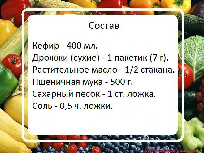 кулинарные рецепты