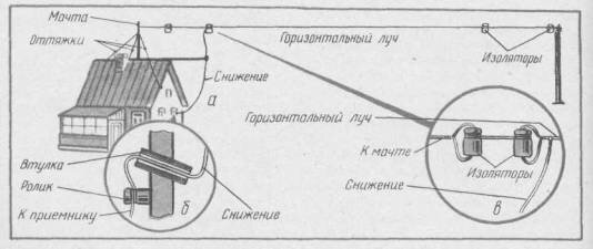 Картинка в свободном доступе.