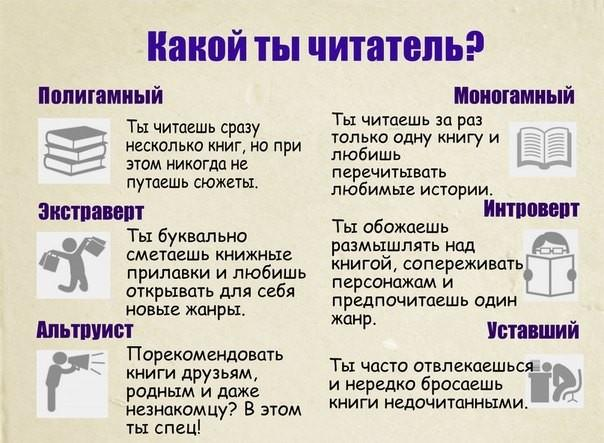 Презентация на тему интроверт
