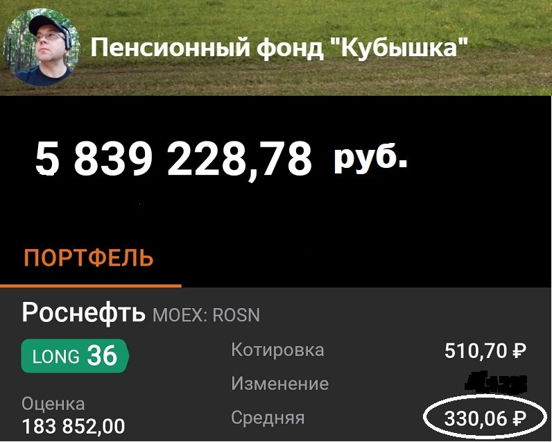 Мой портфель акций Роснефти, средняя  цена покупки 330 руб.