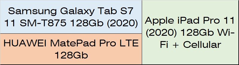 Такое расположение не зря