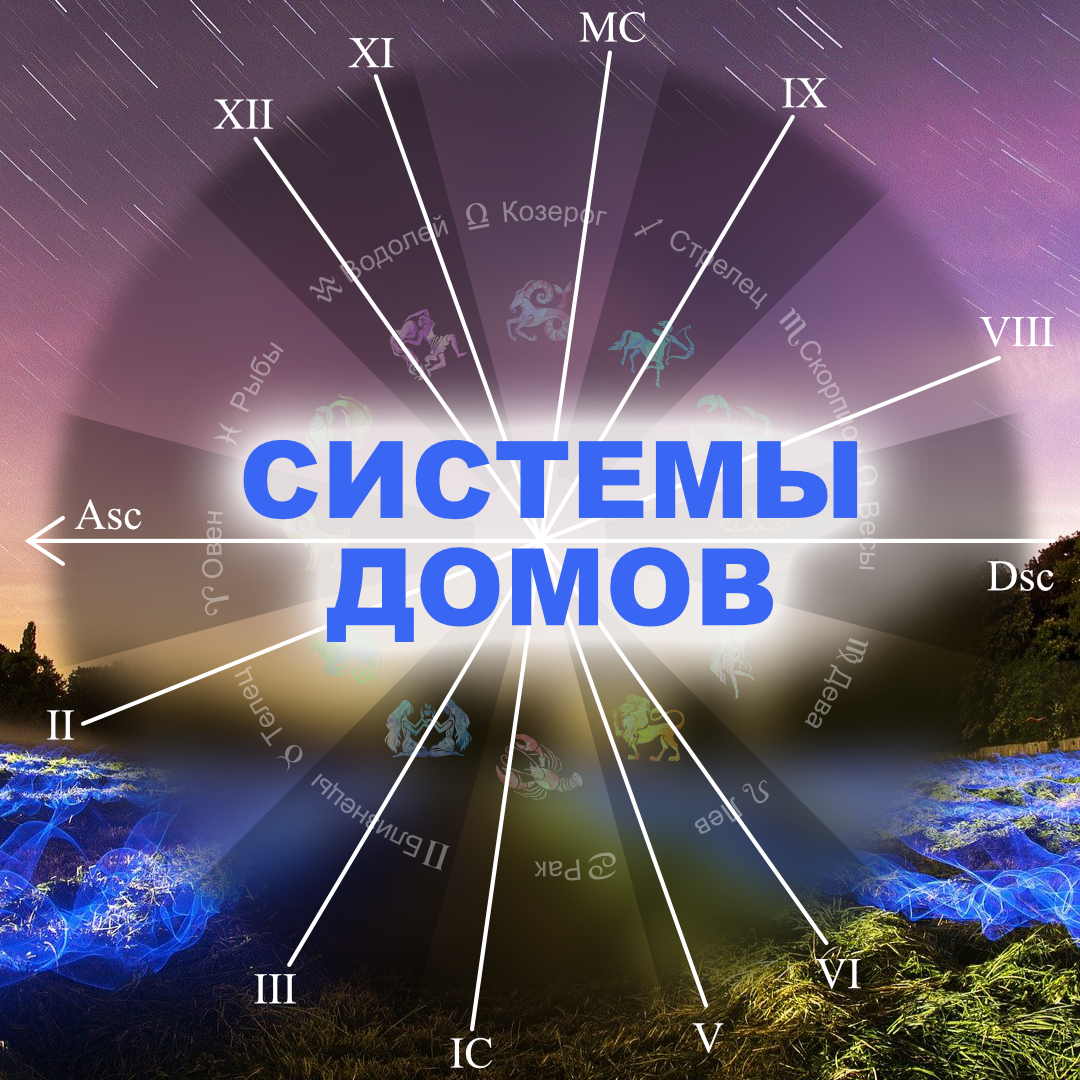 🏘Системы домов в астрологии | Астролог Евгений Хат | Дзен