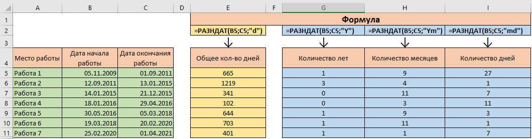 Формула даты в excel