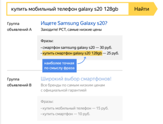 Ожидается выражение выбрать. Ошибка конфигурации 1с. Дополнительные фраз в яндекс директ. Директ точность соответствия. Список стоп слов для яндекс директ.