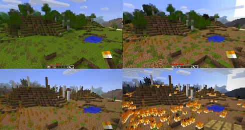 Стадии апокалипсиса