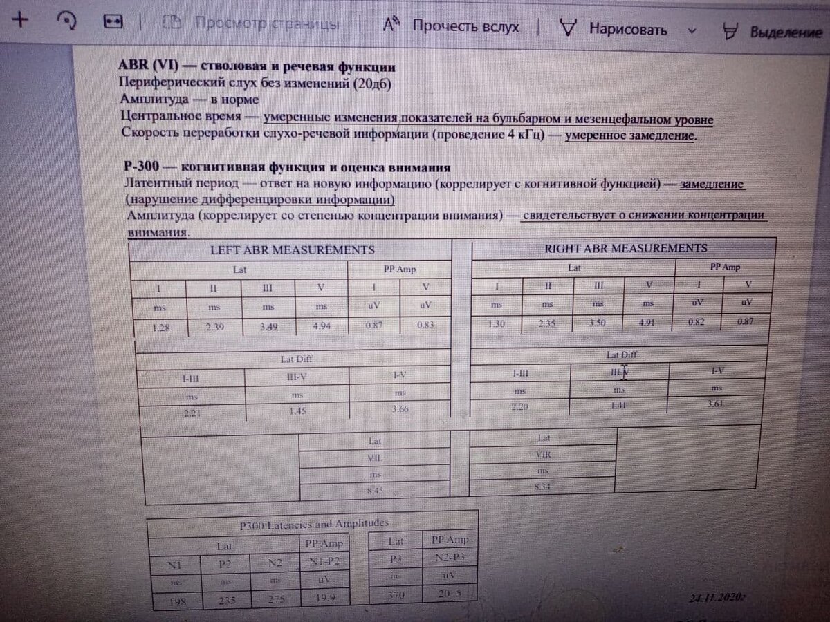 Свое фото. На обрезанной области - личная информация. 
