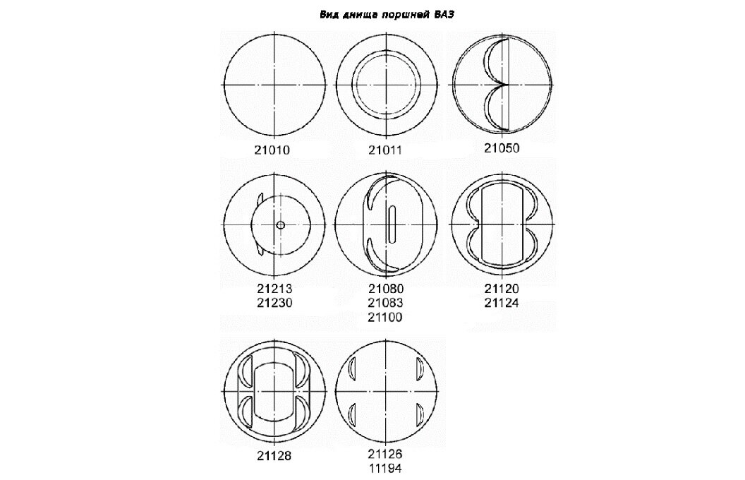 Диаметр поршневой ваз. Кольца поршневые ВАЗ 21213 82.0. Гильза поршневая 82.0 ВАЗ-21213 чертеж. Диаметр поршня ВАЗ 21213. Таблица поршневых колец по размеру.
