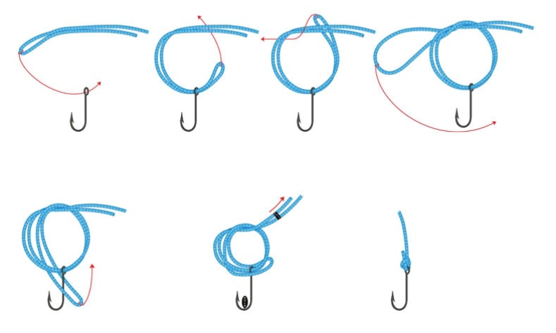 Как связать самый простой узел для крючка на рыбалке