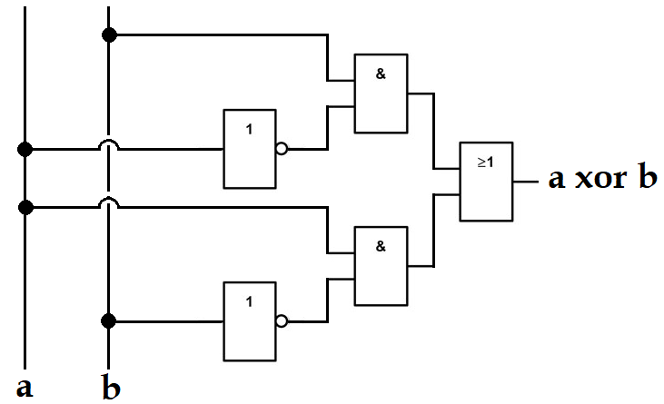XOR схема на логических элементах. Схема XOR на транзисторах. Исключающее или схема на транзисторах. Мультиплексор на логических элементах.