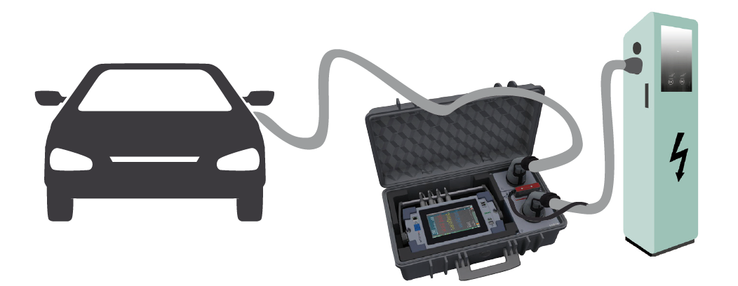 Тестирование станции зарядки электромобилей