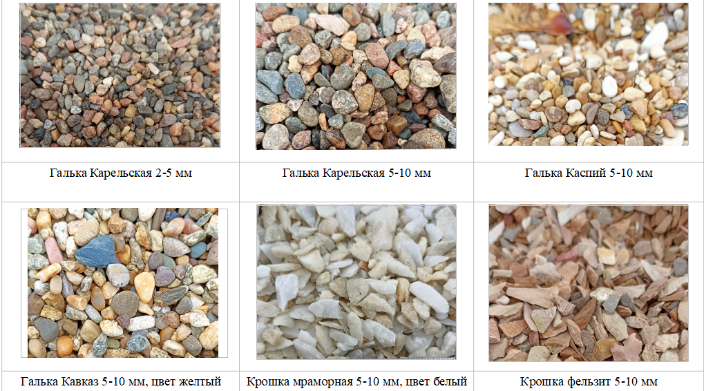 Виды крошки и гальки для борьбы с наледью