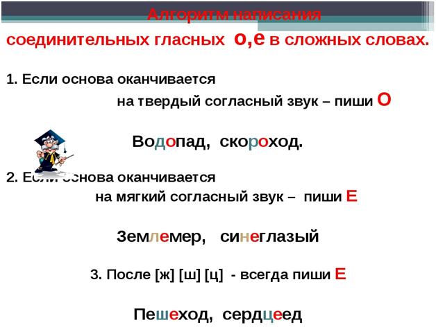 Сложные правила. Соединительные гласные в сложных словах правило. Соединительная гласная о и е в сложных словах. Правило соединительных гласных о-е в сложных словах. Соединительные гласные о и е в сложных словах правило.